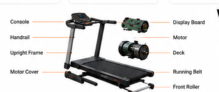 Exploded view of treadmill components